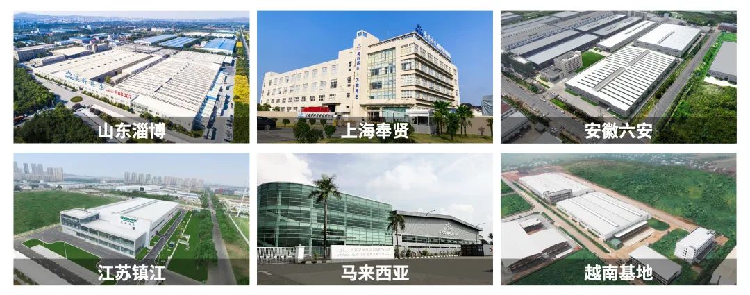 全球创世大发 全球发展