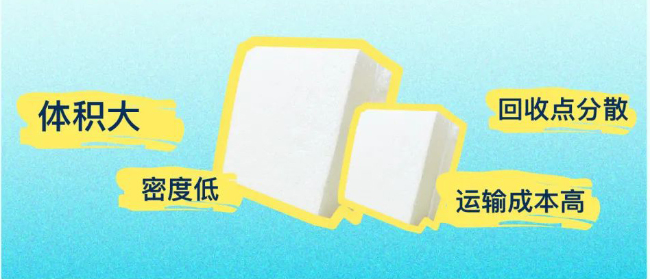 泡沫塑料具有体积大、密度低、回收店分散、运输成本高等难题